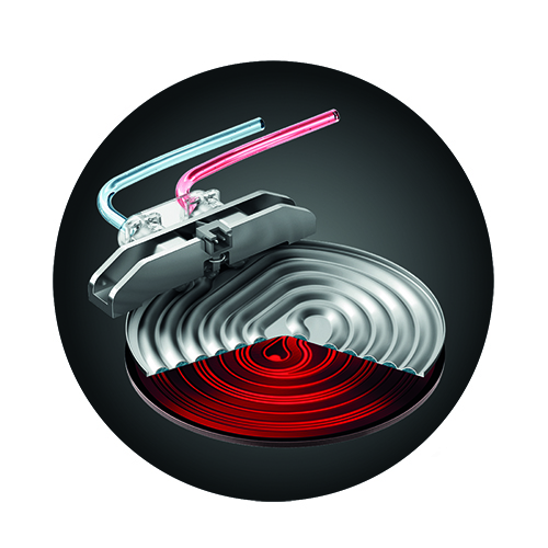 ThermoJet heating system