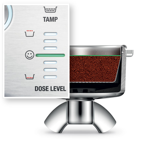 Precision measurement